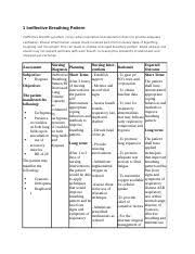 70077634 1 Ineffective Breathing Pattern 1 Ineffective Breathing Pattern Ineffective Breathing Pattern Occurs When Inspiration And Expiration Does Not Course Hero
