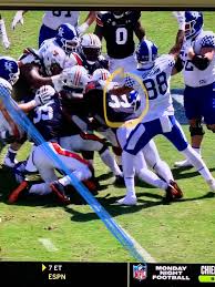 Visit foxsports.com for the latest, ncaa college football scores and schedule information. Kentucky Football Reverts To Old Ways In 0 2 Start Kentucky Sports Radio