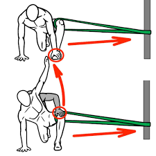 The Art Of Stretching Prehab Exercises Hip Mobility Physical Therapy Exercises Crossfit Mobility