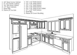 Whether you choose prefinished kitchen cabinets or unfinished kitchen cabinets, we have all of our stock of cabinetry includes wall cabinets that hang above counters to store dishes, glasses. Very Small Kitchen Ideas Blueprint 10x10 Kitchen Design Ideas Small Kitchen Design Layout Kitchen Designs Layout Kitchen Floor Plans
