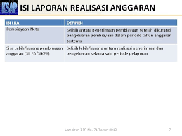 Maybe you would like to learn more about one of these? Komite Standar Akuntansi Pemerintahan Psap No 02 Laporan