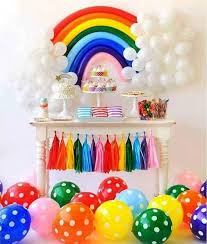 Maybe you would like to learn more about one of these? Como Hacer Una Fiesta En Casa Ideas Para Cumpleanos En Cuarentena