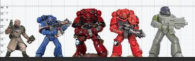 I believe the space marines were supposed to be around 7 feet tall, so now they look the part. Primaris Size Comparison Master Of The Forge