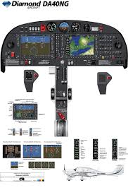 Diamond Da40 Cockpit Poster Printed In 2020 Cockpit Private Jet Interior Unmanned Aerial Vehicle