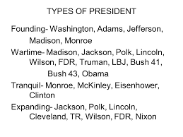 Chicken thigh recipes turkey recipes recipes dinner. Identify The President Who Was 1 The First To Be Inaugurated At The West Front Of The Capitol In A Symbolic Allusion To His Western Roots 2 The Ppt Download