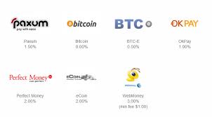 Fees may be higher than some other bitcoin exchanges. Create And Load A Vcc With Btc All Tricks Things