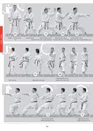 Check spelling or type a new query. Karate Auf Den Punkt Gebracht Shotokan Kata Und Ihre Manfred Zink Buch Neu Kaufen A02ehl9x01zzp