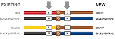 New Cable Colour Code For Electrical Installations