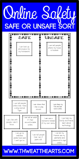 Online Safety Digital Footprint Sort Internet Safety Lessons Internet Safety Activities Internet Safety For Kids