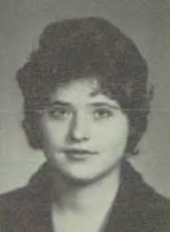 Archive Search Results