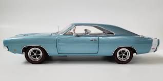 Image result for Light Blue 1969 Charger
