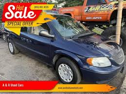 Image result for Patriot Blue 2003 Chrysler