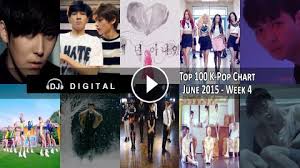 Top 100 K Pop Songs For June 2015 Week 4 Reup