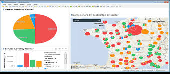 Tibco Updates Spotfire With Simple Data Discovery
