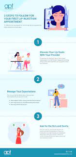 Ruma is a modern, innovative space where medical aesthetics are prioritized. How To Prepare For Your First Lip Injections Apt Medical Aesthetics