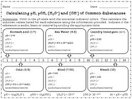 Next, find poh by either of these ways: Calculating Ph Poh H And Oh Of Common Substances Tpt
