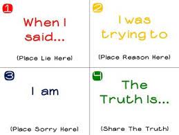 Truth Or Lies: How To Tell The Truth Activities | Tpt