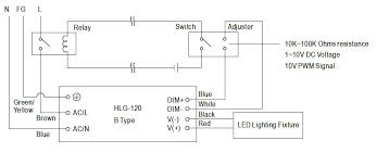 Electrically connect the sensor to the lighting system per the applicable wiring diagram on page 4. Diagram Emergency Relay 0 10v Dimming Wiring Diagram Full Version Hd Quality Wiring Diagram 2wiringsavannah Lafabbricadegliingegneri It