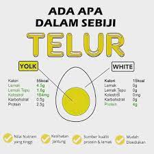 Receive benefits beyond weight loss. Dila Othman Diet Telur Turun 10kilo Sebulan Baca Facebook