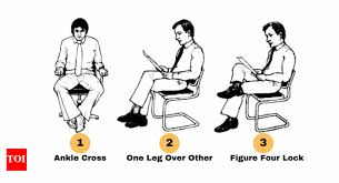 Image result for Crossed-Leg Test