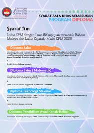 Syarat Diploma