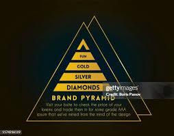Afbeeldingsresultaat voor pyramide logo