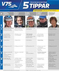 13.00 entrén öppnar 13.30 restaurangerna öppnar 14.45 start lopp 1 16.20 start v75, avd 1. Fem Tippar V75 8 December 2018 Bergsaker Gratistravtips Se