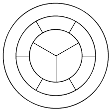 If t is a minimal counterexample to the four color theorem, then no good configuration appears in t. Four Colors Or More Musings Of A Mathematical Mom