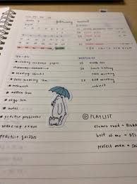 Reddit The Front Page Of The Internet Bullet Journal Journal Checklist