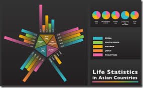 Asian Pentagon Spoke Chart Porn