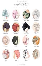 16 Different Types Of Sleeves Often Found In Vintage Clothing Fashion Design Clothes Vintage Blouse Pattern Types Of Sleeves