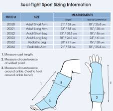 Image result for Short Leg Cast