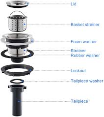 The best kitchen sink strainer can keep the food particles from pouring into your sink drain. Buy Rovogo 3 1 2 Inch Kitchen Sink Drain Stainless Steel Removable Deep Basket Strainer Tailpiece Included Online In Indonesia B0899hgrw9