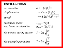 In Mechanics And Physics Simple Harmonic Motion Is A Type Of Periodic Motion Physics Concepts Physics And Mathematics Physics Formulas