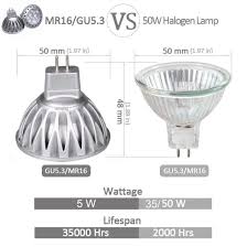 Pool Tone Blue Led Bulb 12v Mr16 2 Pin For Hayward Astrolite Ii Hal