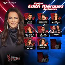 Mas tambien se, que es otro amor que mueve todos mis sentidos es otra piel a que acelera mis latidos es otra mi inquietud es la otra no eres tu. La Voz El Equipoedithmarquez Crecio Ya Que Se Unieron ÙÛØ³Ø¨ÙˆÚ©
