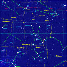 Pp3 Celestial Chart Generation