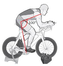 how to fit a triathlon or time trial bike upper body