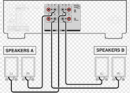 Speaker basics and speaker wiring explained. Bi Wiring Series And Parallel Circuits Wiring Diagram Loudspeaker Bi Amping And Tri Amping Surround Sound Angle Text Electrical Wires Cable Png Pngwing