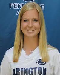 2018 Women's Soccer Roster