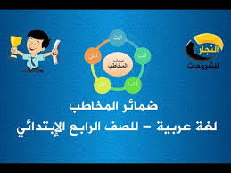 ضمائر المخاطب لغة عربية للصف الرابع الإبتدائي Youtube