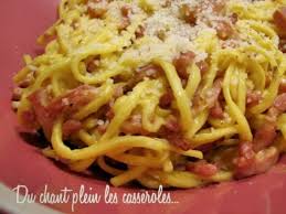 Recette De Pates Carbonara La Meilleure Recette Recette Recette Italienne Recette Pate Carbonara Pates Carbonara