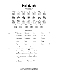 Jeff buckley heard the song in the early '90s and began performing it at his shows in and around new york city. Hallelujah Sheet Music Jeff Buckley Guitar Chords Lyrics