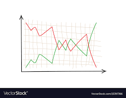 Business Chart Finance Graph On Blank Background