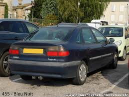 Image result for Bleu Nuit 1995 Renault