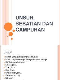 Pelajar menggunakan plastisin dengan pelbagai warna dan pelbagai saiz bagi memahami konsep unsur, sebatian dan juga campuran. Unsur Sebatian Dan Campuran