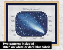 Astronomy Cross Stitch Pattern Printable Pdf Space Chart