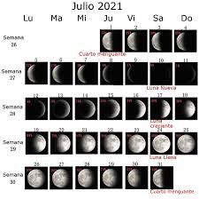A partir de ese momento, comentará la fase regular que concluirá el jueves 5 de agosto. Calendario Lunar Julio 2021 Para Cortarse El Cabello Y El Jardin