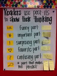 Great Beginning Reading Anchor Chart That Gets Kids To Stop