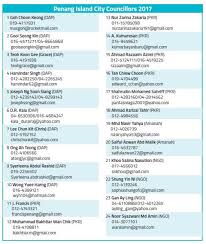 Zairina loh & wong | 20 followers on linkedin. Councillors Ready To Serve Penangites To Make A Difference Rightways